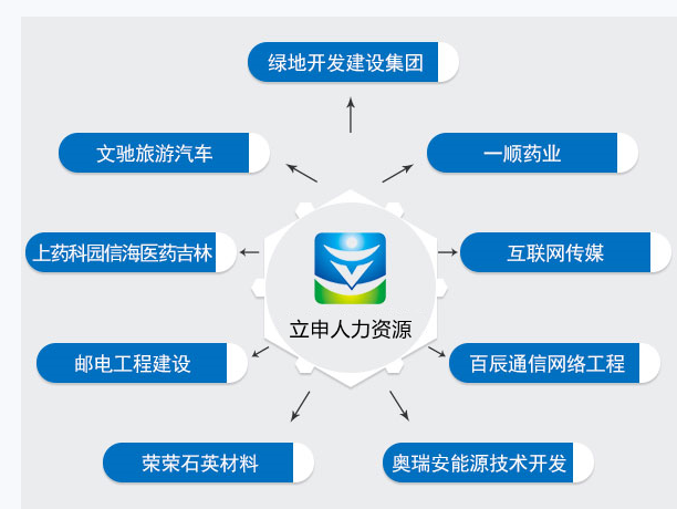小儿推拿手法与穴位的资料：现场见过的几个真实坑